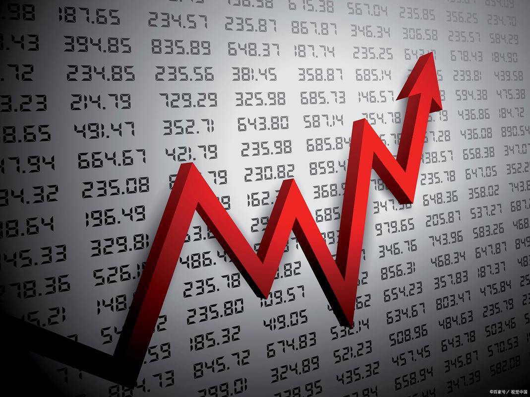 bloomberg全球股市行情